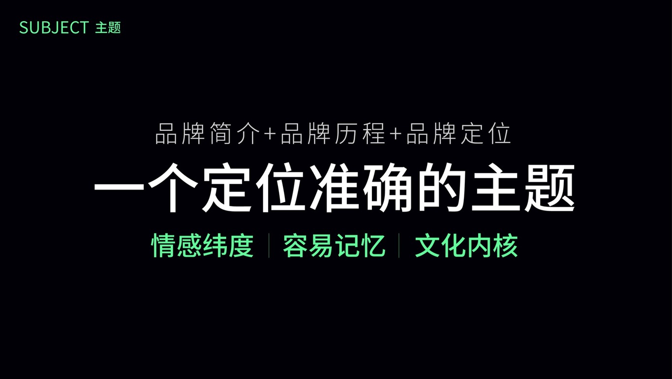 AFIT 品牌设计图7