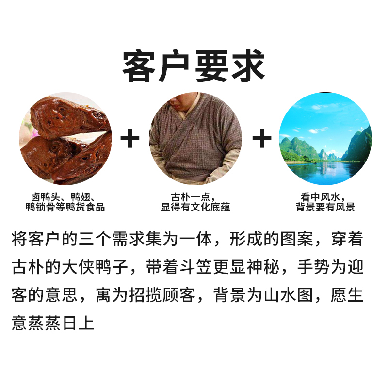 味达客食品图4