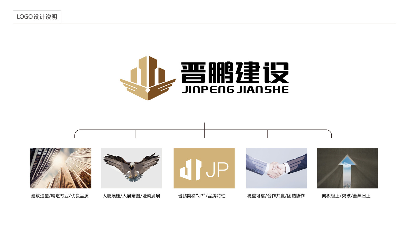 晋鹏建筑公司LOGO设计中标图3