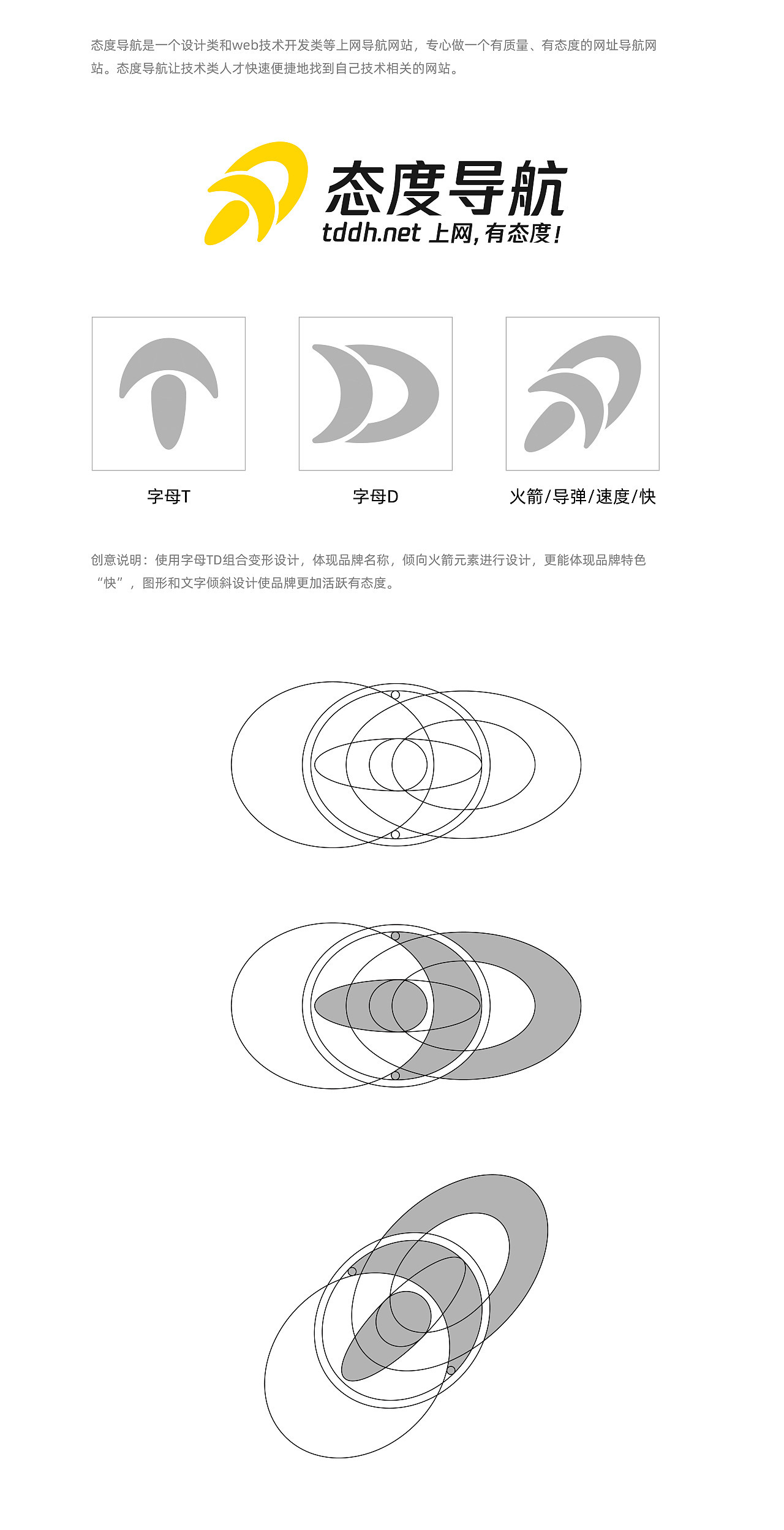 态度导航logo设计图0