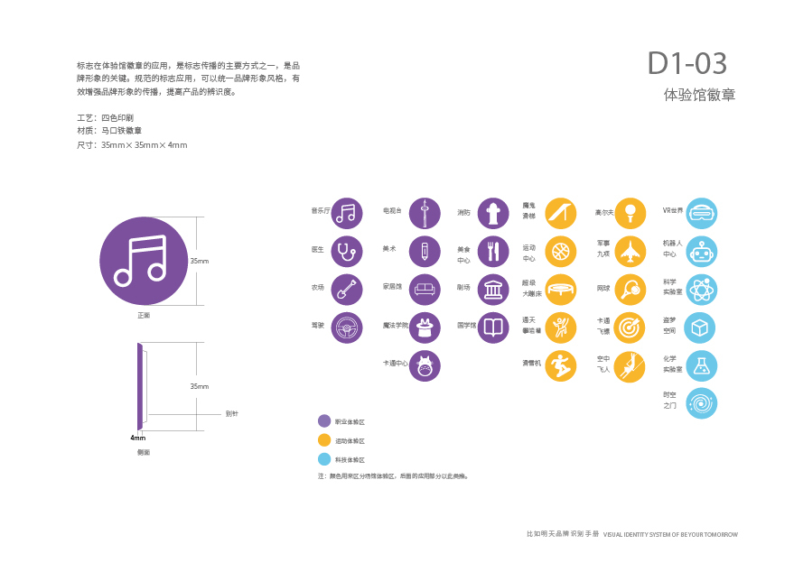比如明天儿童体验乐园品牌设计图25