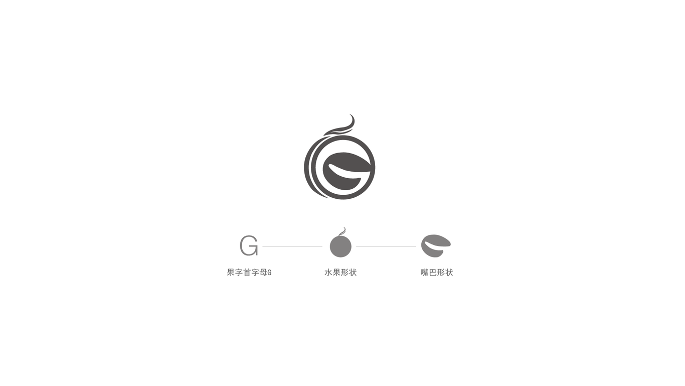 果然好水果零食LOGO设计图0