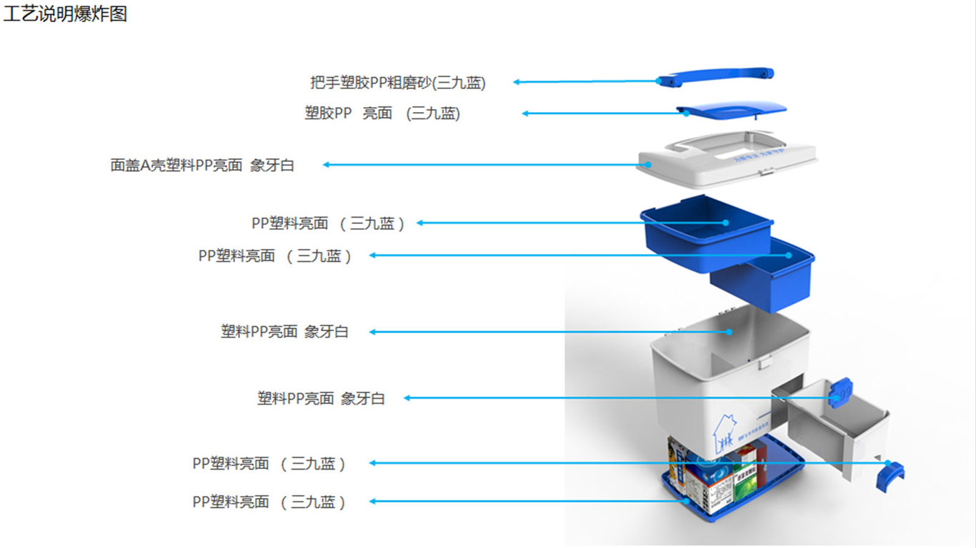 医药箱设计图2