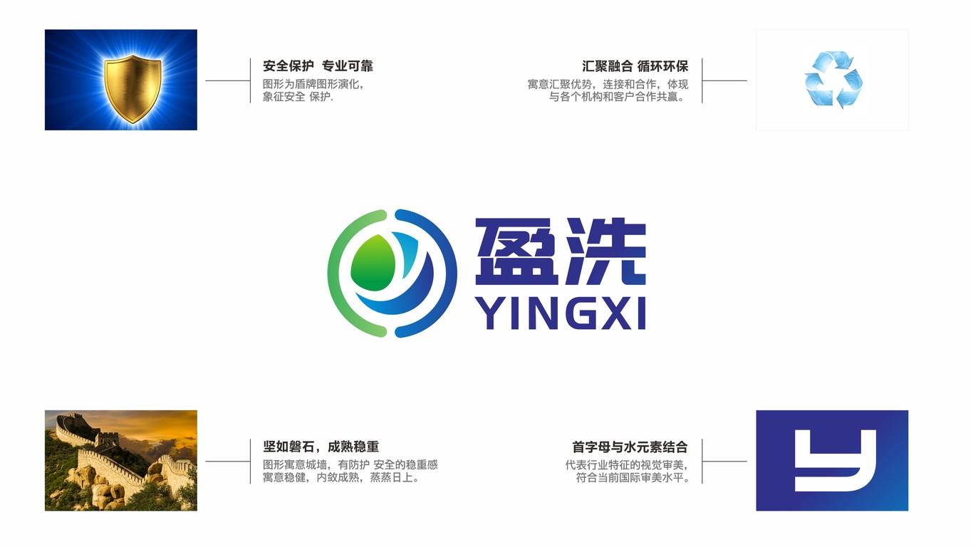 盈洗汽车养护品牌LOGO设计中标图6