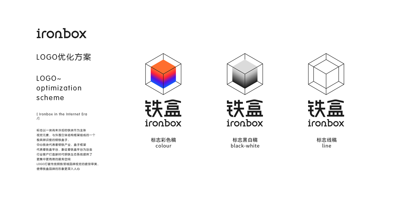 鋼鐵行業(yè)「鐵盒Ironbox」品牌設計圖0