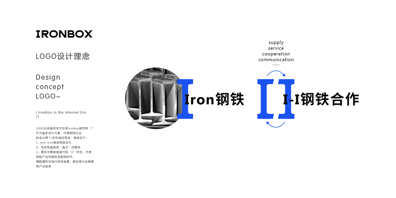 鋼鐵行業(yè)「鐵盒Ironbox」品牌設計圖2