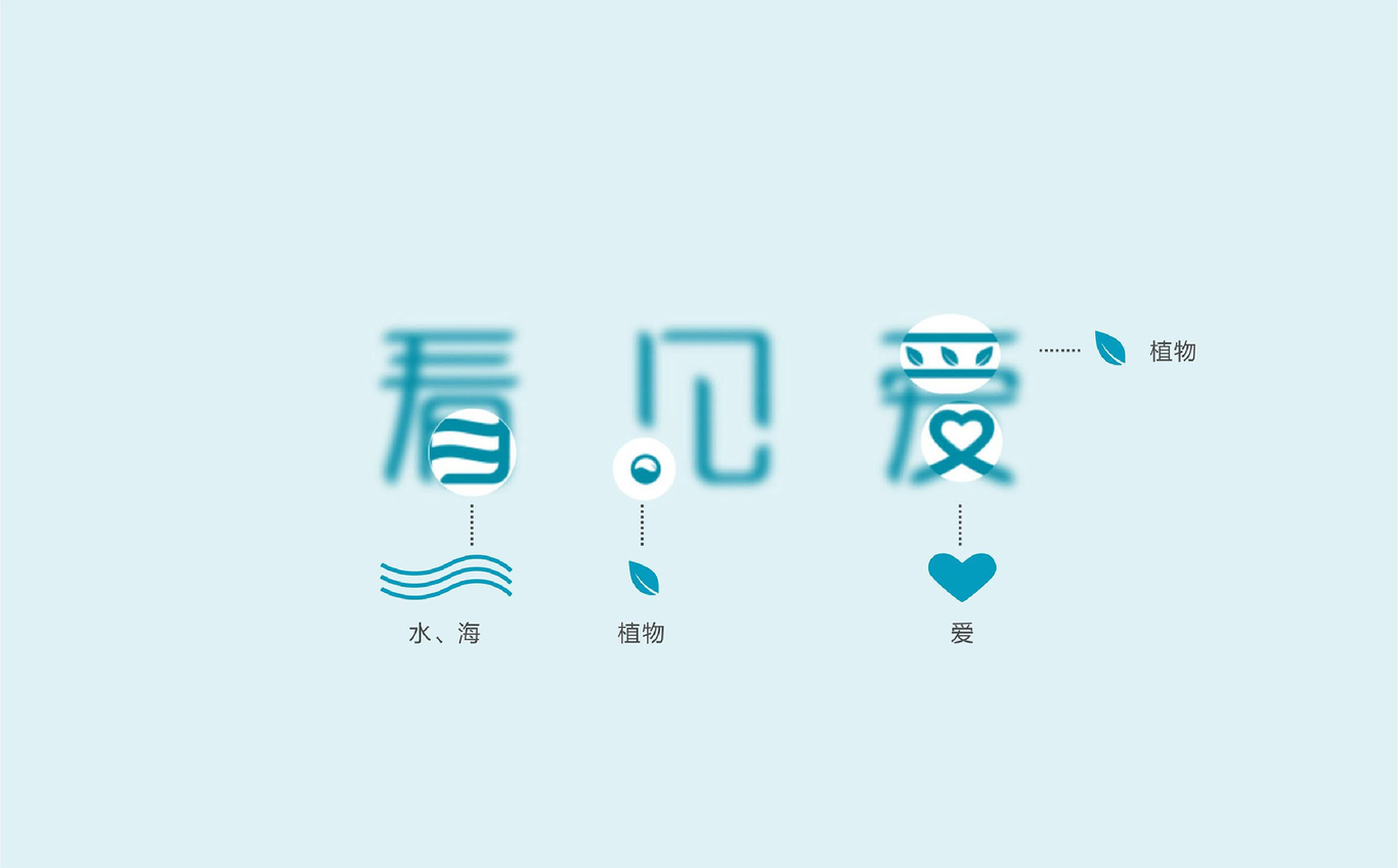 看見愛護膚品logo設(shè)計+包裝設(shè)計圖1