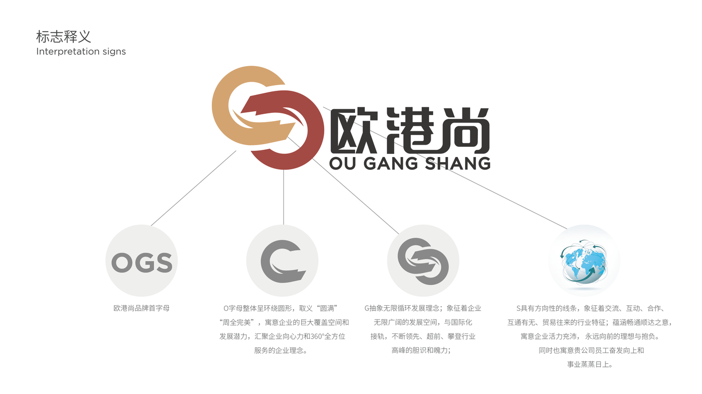 歐港尚商貿(mào)有限公司LOGO設(shè)計(jì)中標(biāo)圖0