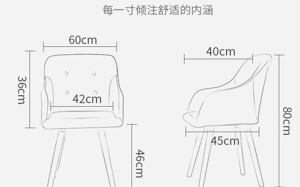 电商详情页