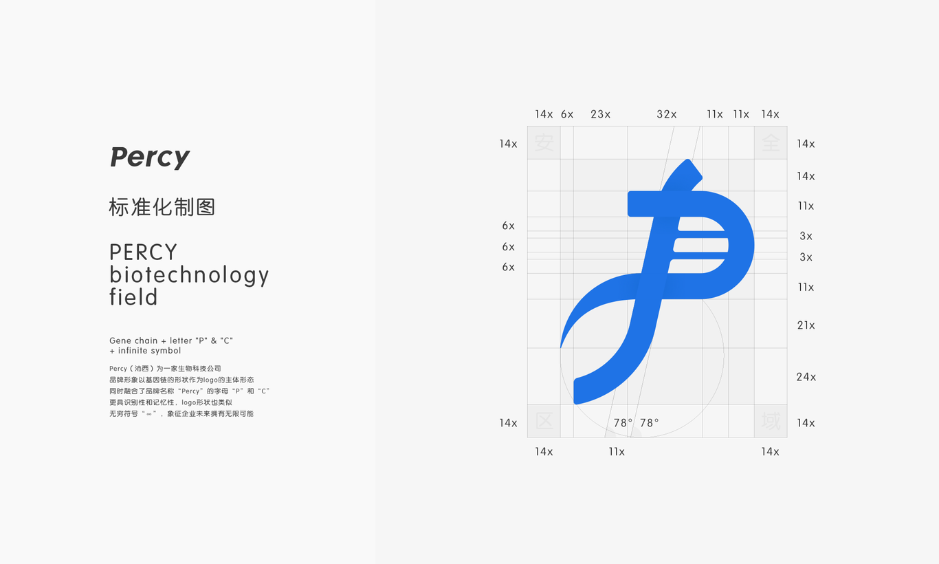 沛西Percy生物科技LOGO設計圖4