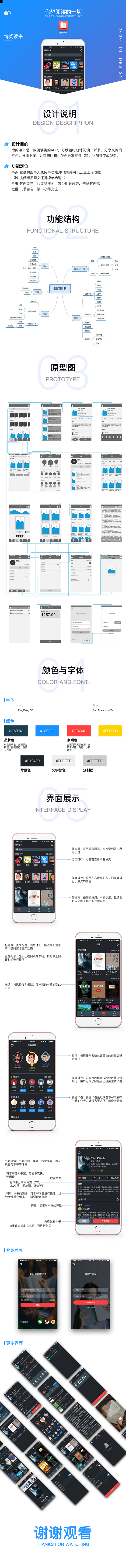 博阅读书图0