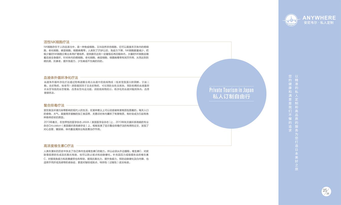 日本医疗体检手册图16