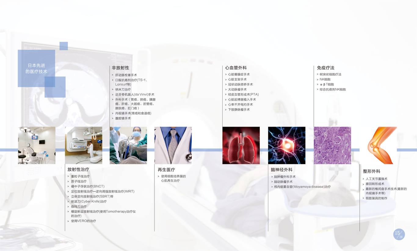 日本医疗体检手册图11