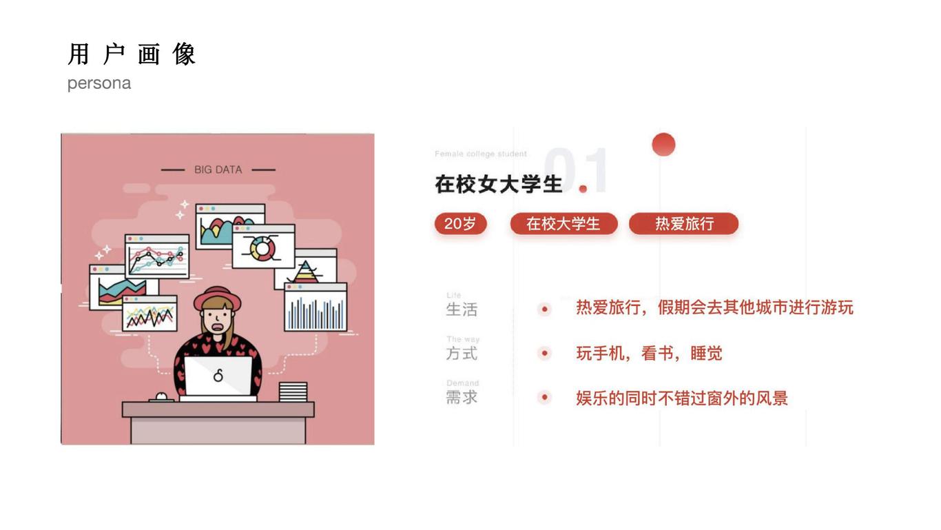 AI智能交互车窗图5