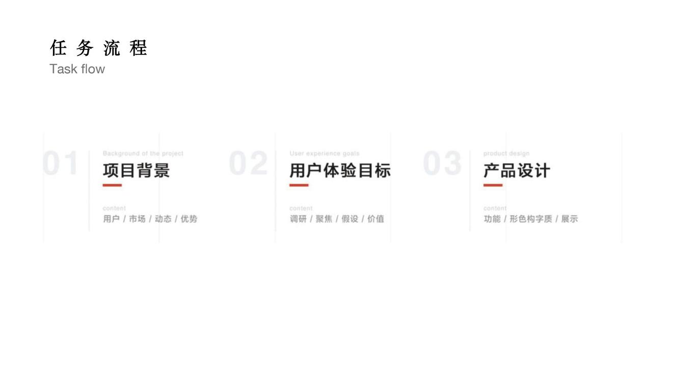 AI智能交互车窗图7