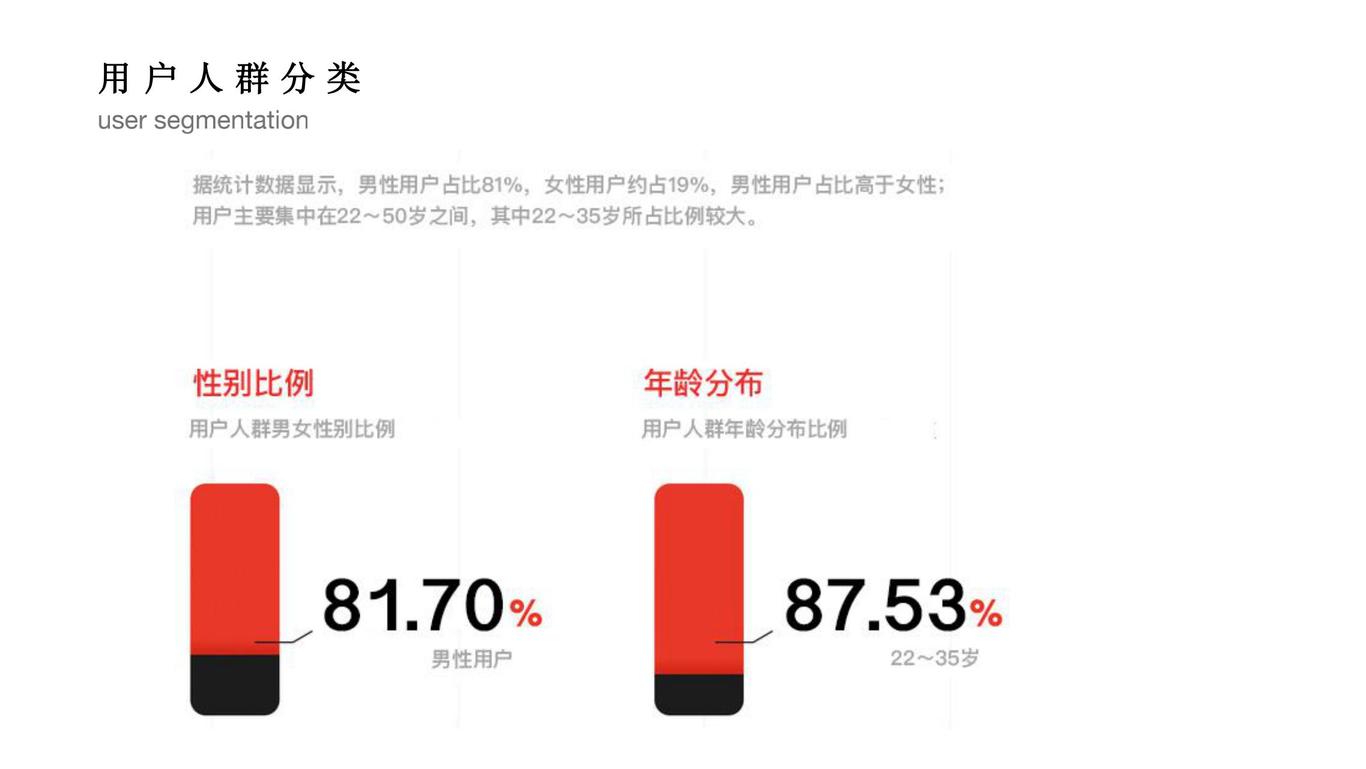 AI智能交互车窗图4