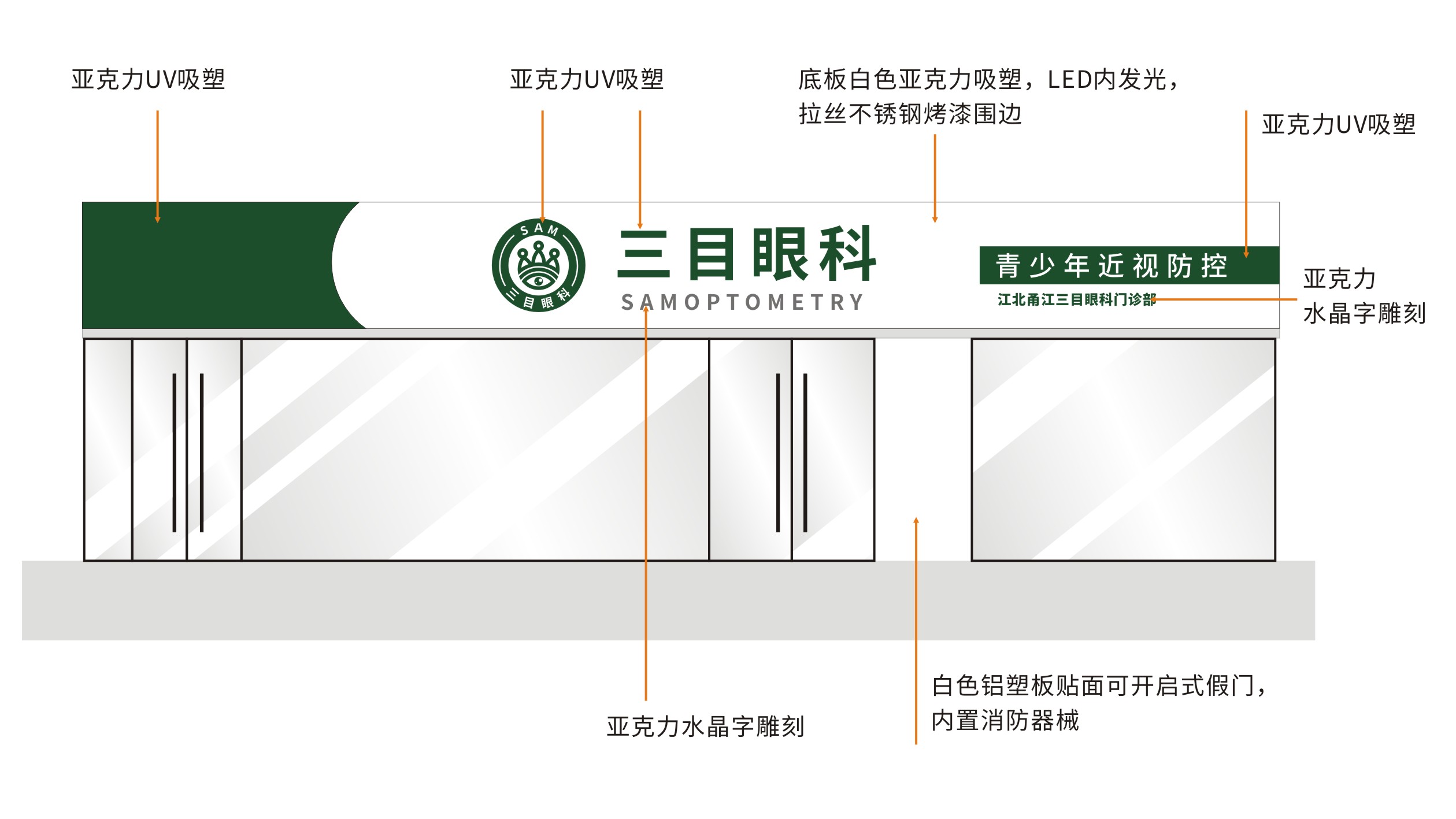 医疗服务类门头设计