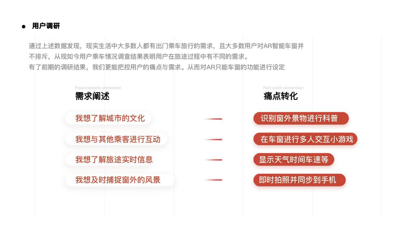 AI智能交互车窗图2