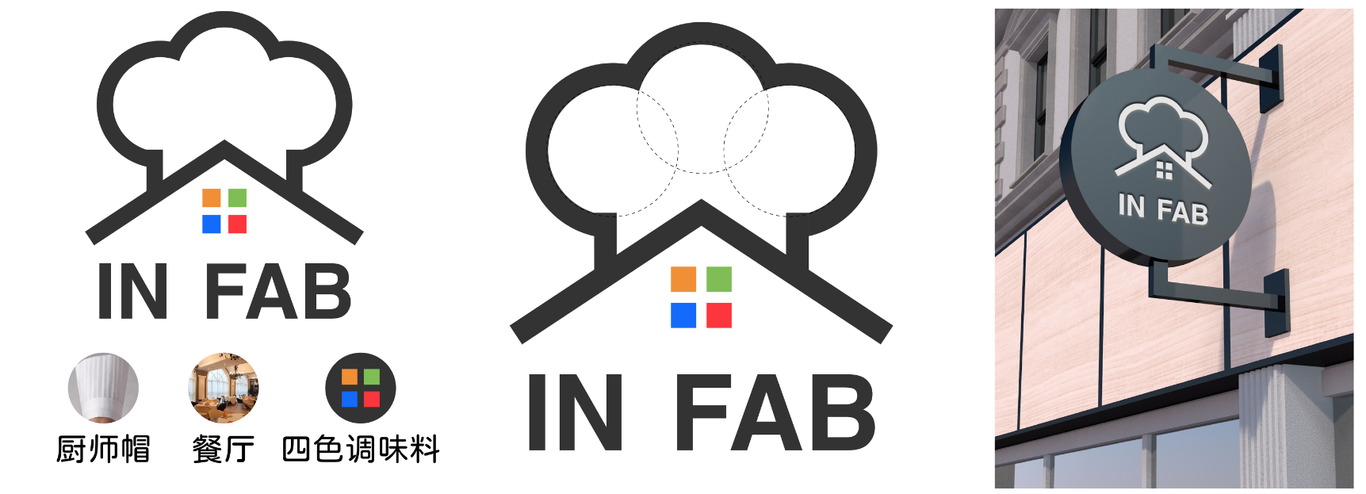 LOGO图3