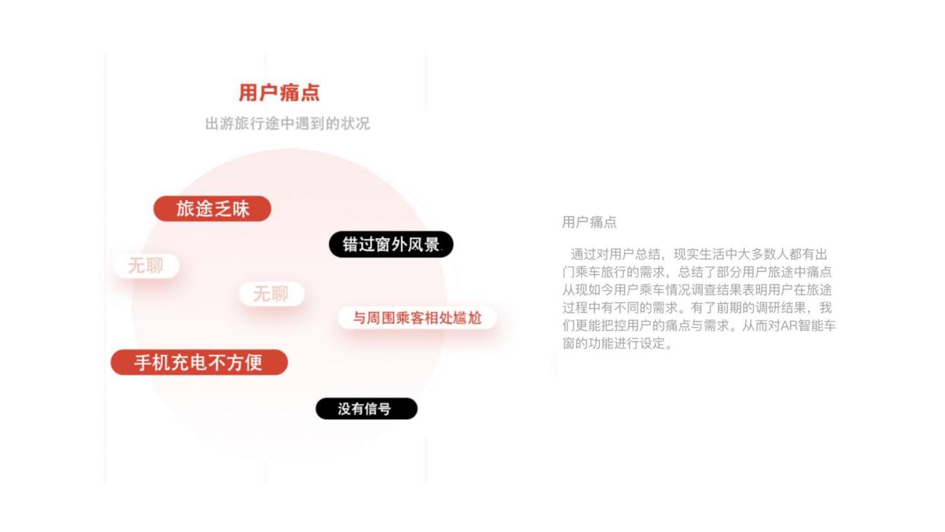 AI智能交互车窗图3