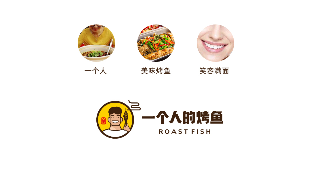 一個人的烤魚品牌LOGO設(shè)計中標(biāo)圖3