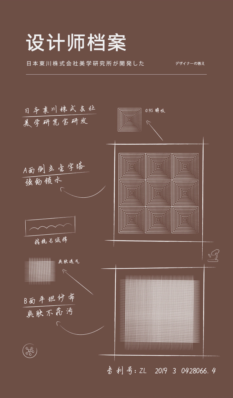 詳情 毛巾圖4