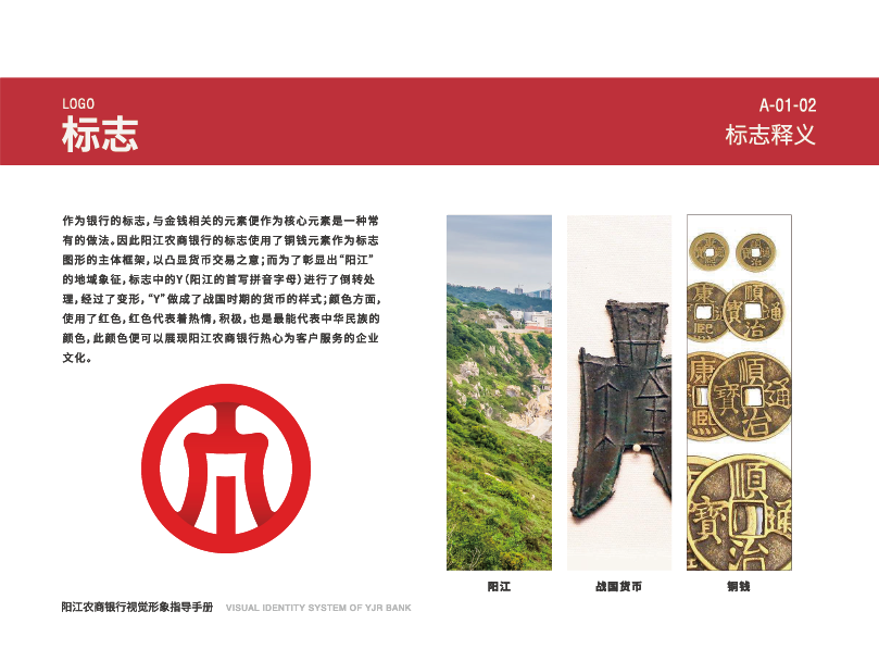阳江农商银行VI项目图2