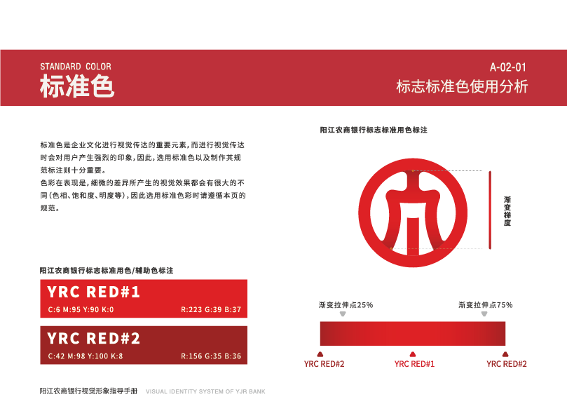 阳江农商银行VI项目图3