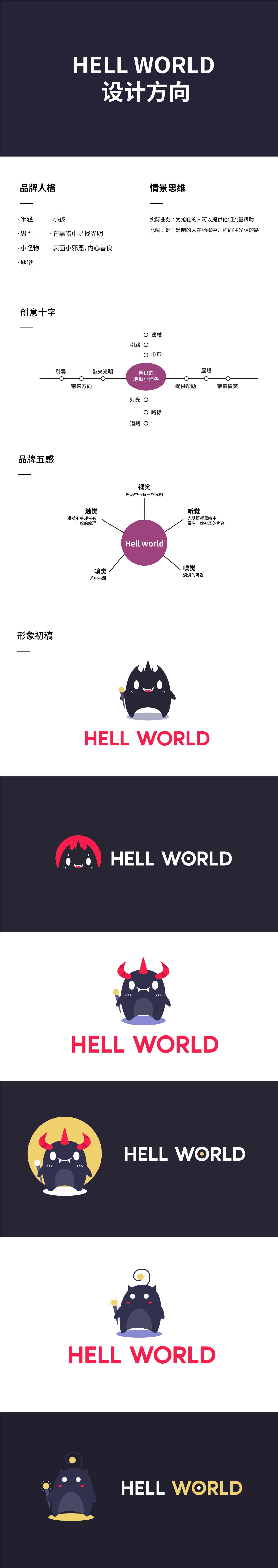hell world互联网项目LOGO设计图0