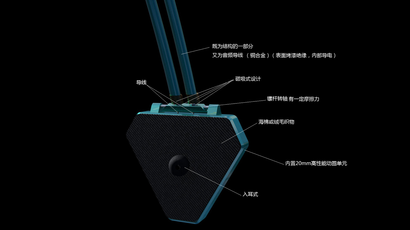 001图4