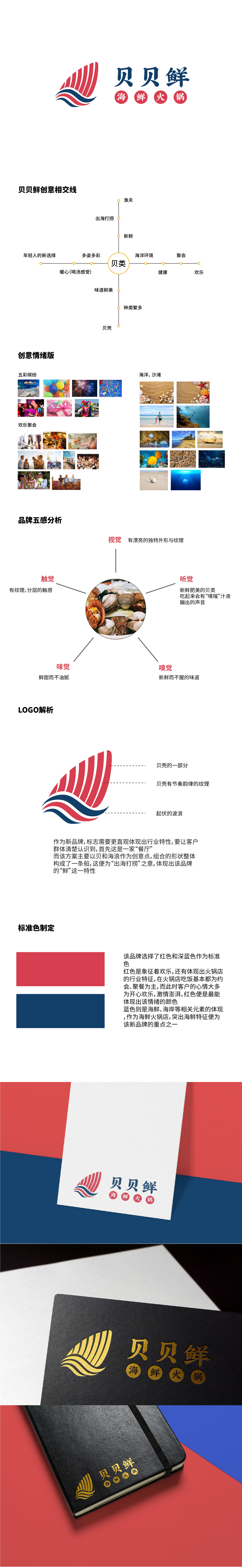 貝貝鮮餐廳LOGO設計圖0