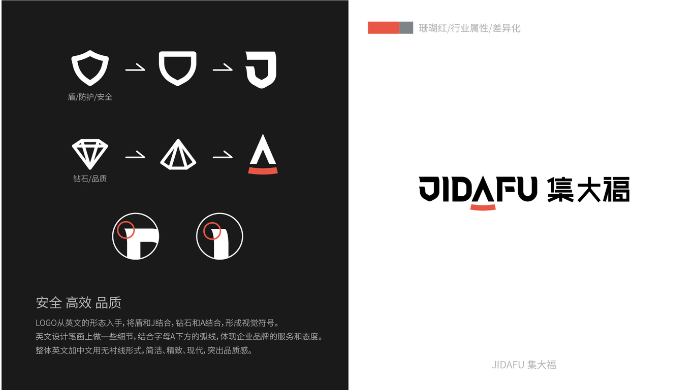 集大福智能水壶品牌LOGO图0