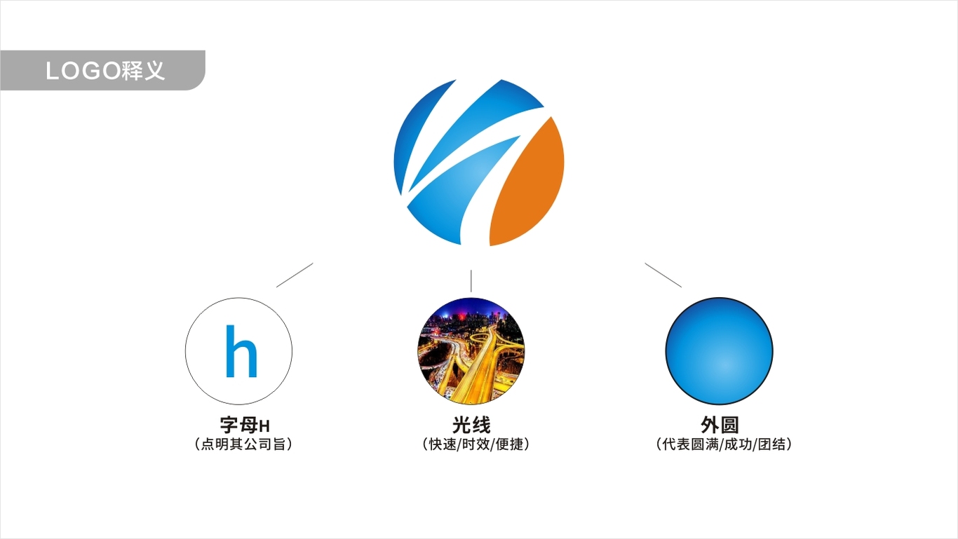 物流公司Logo设计图7