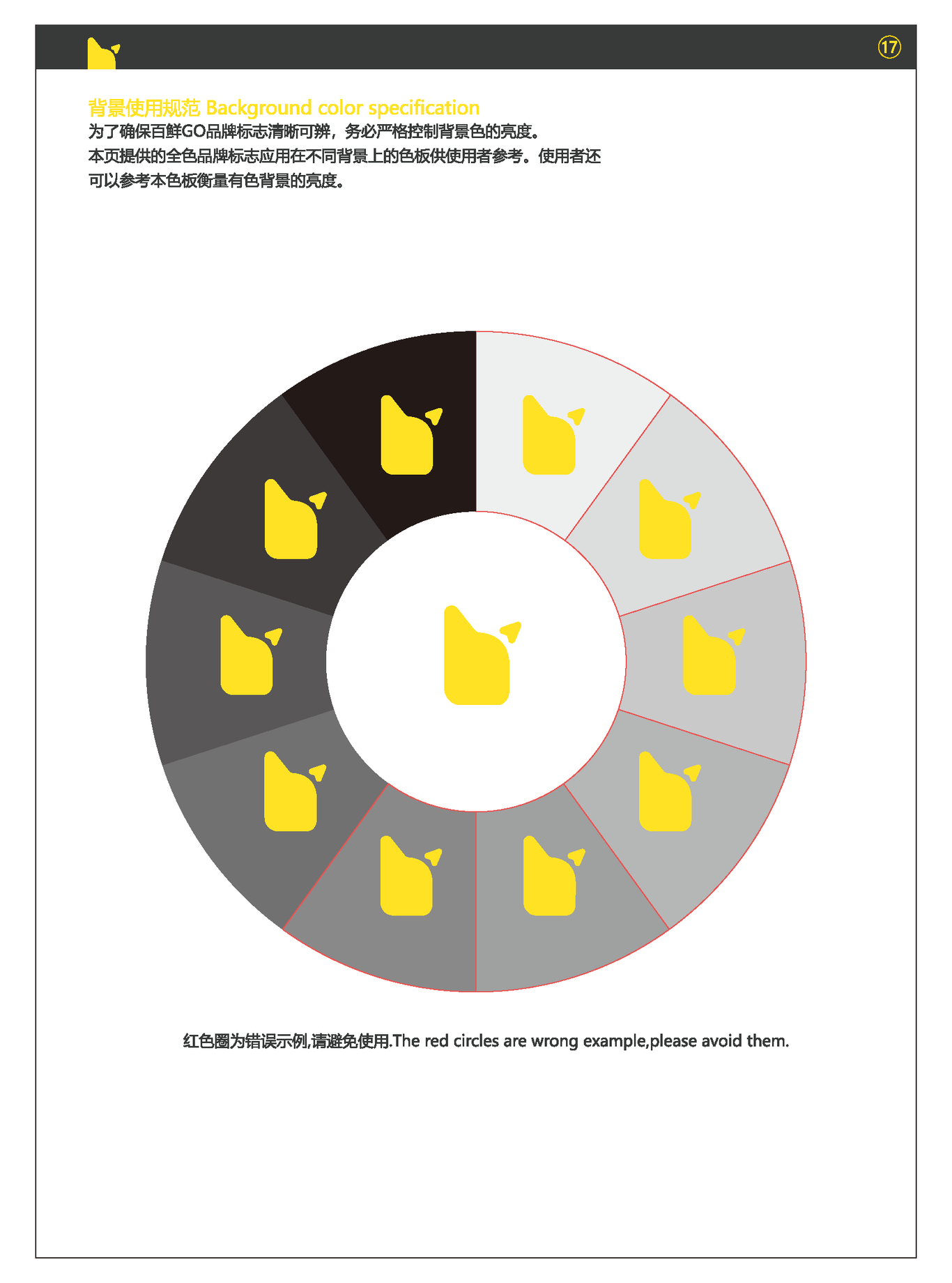 百鲜go智能无人微超VI系统图26