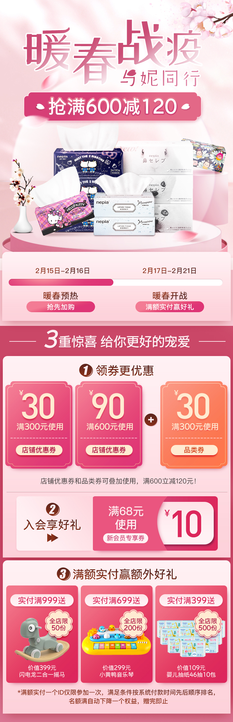 电商首页图1