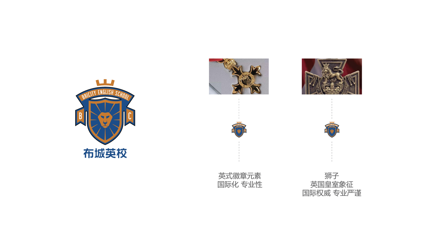 布城英校英语培训机构LOGO设计中标图0