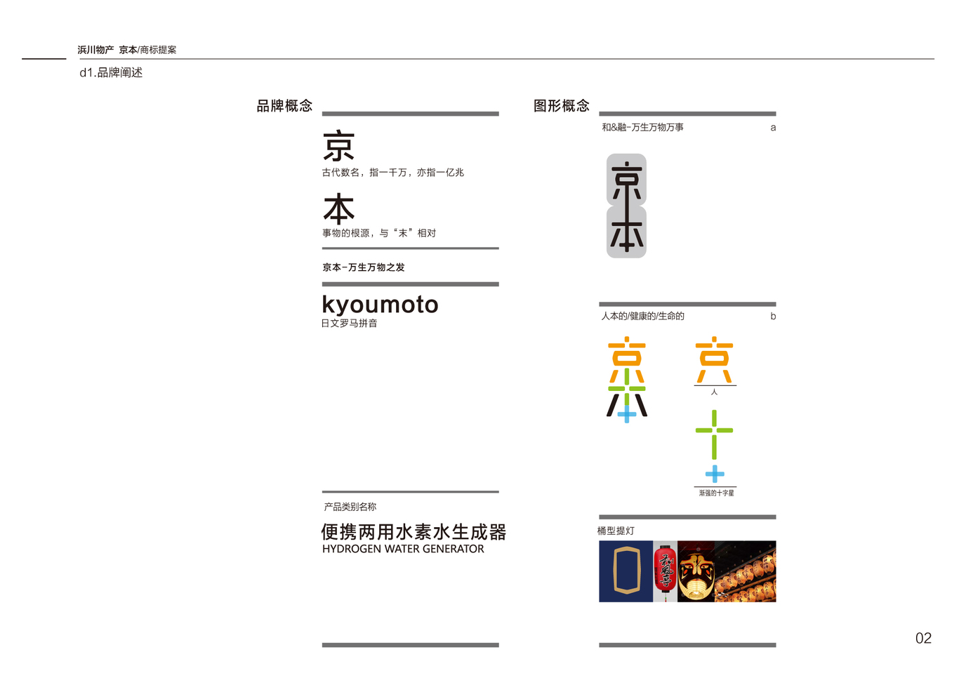 京本品牌便攜式水素水生成器商標(biāo)設(shè)計圖1