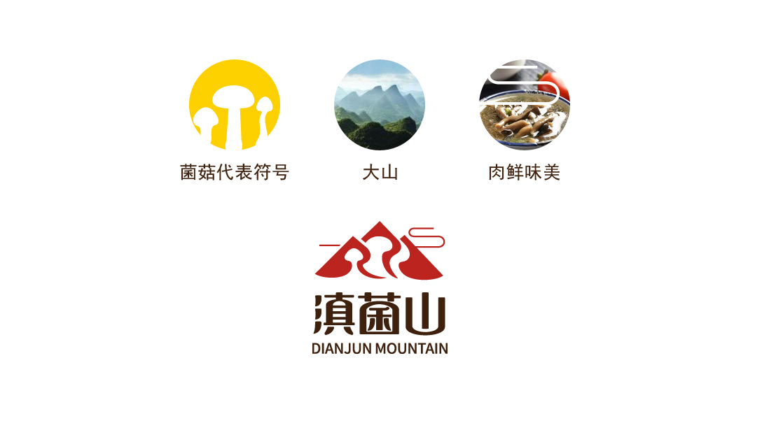 滇菌山餐飲品牌LOGO設計中標圖2