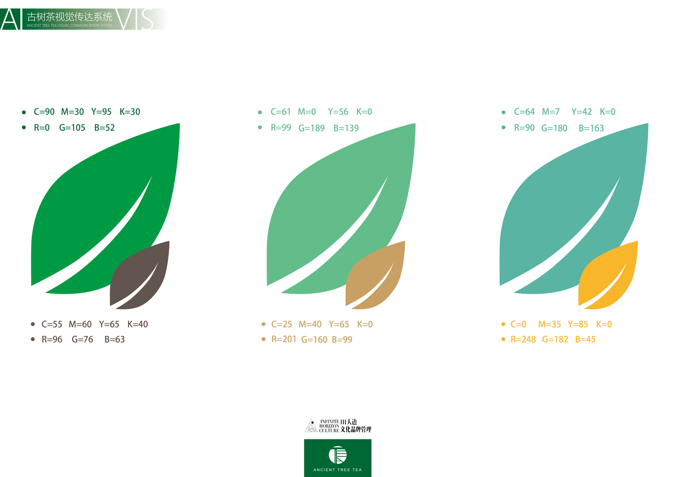 云南古樹茶品牌VI設(shè)計(jì)圖3