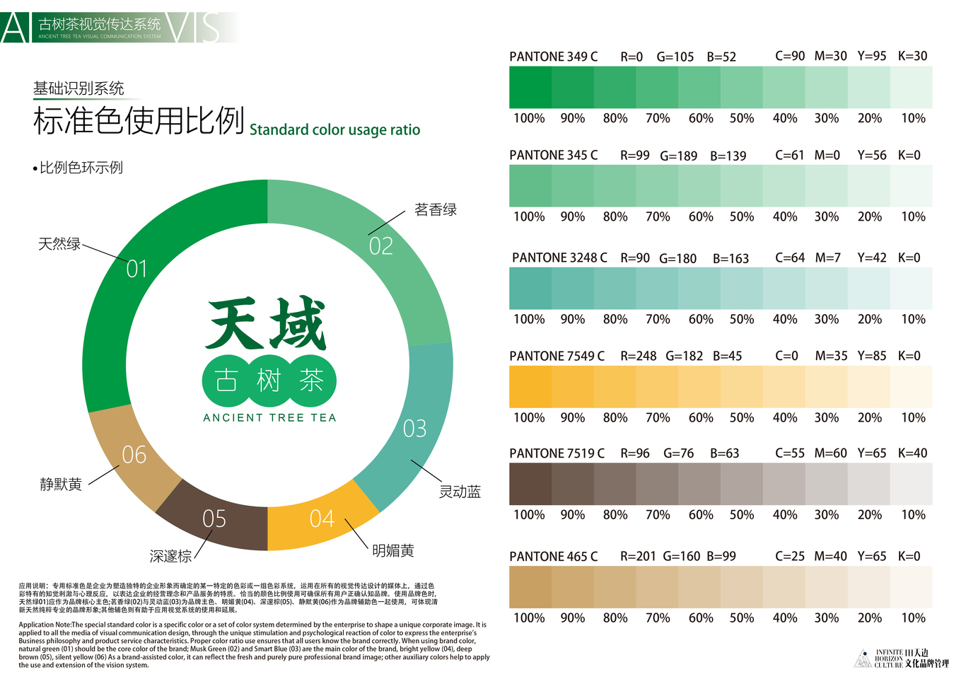 云南古樹茶品牌VI設(shè)計(jì)圖4