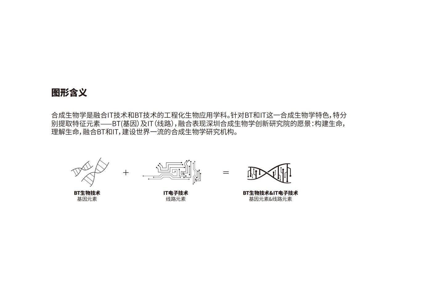 深圳合成生物学创新研究院品牌设计规范图5