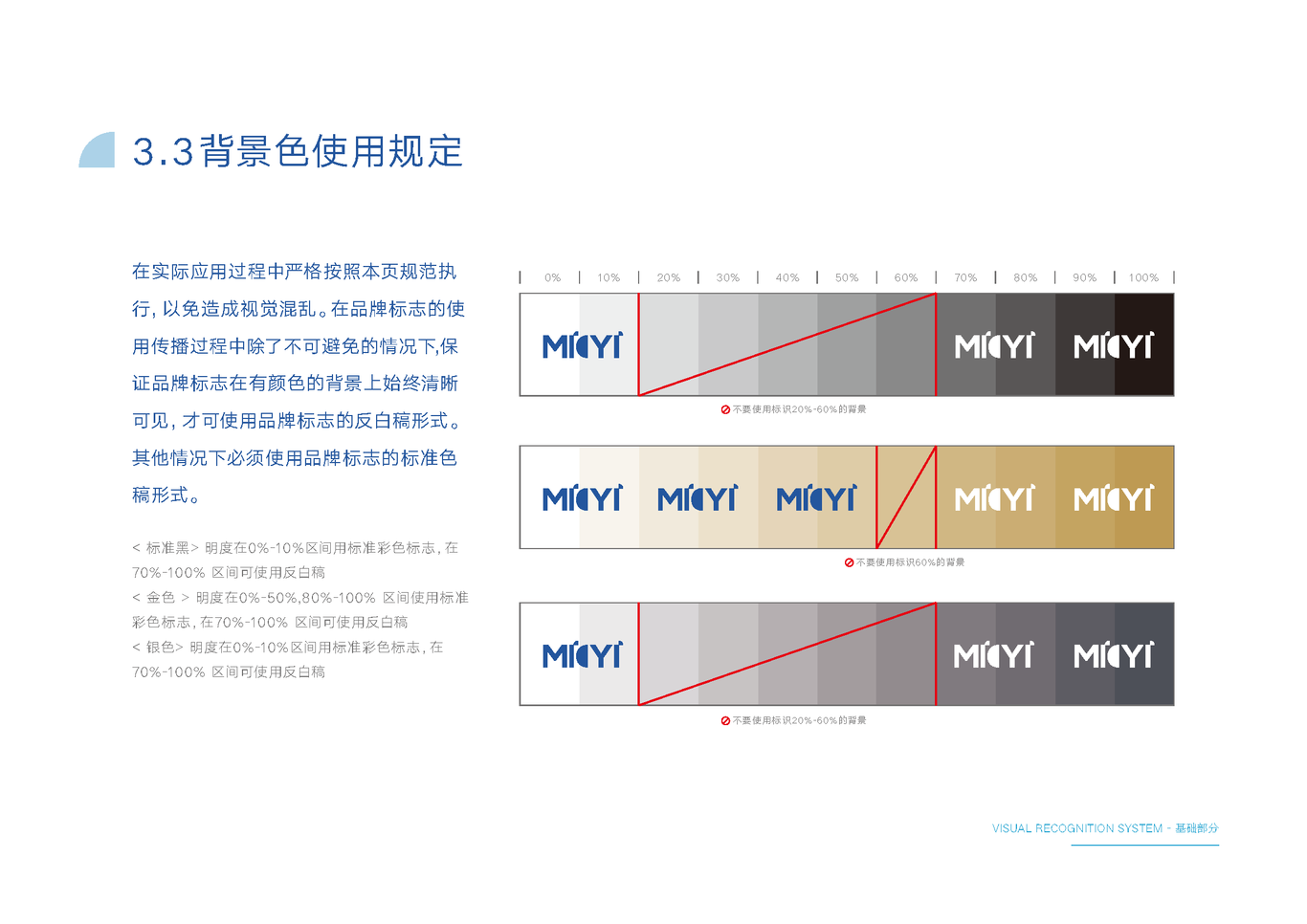 麦译视觉识别系统VI设计图19