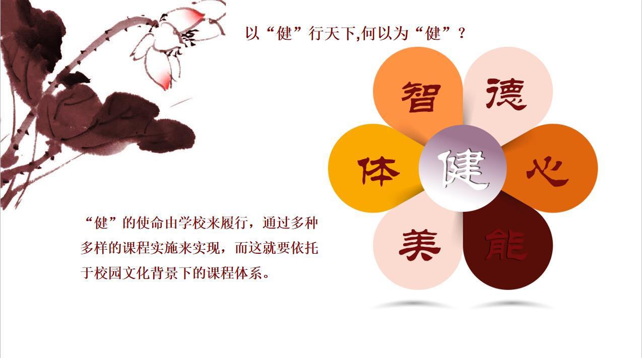 第三十三中學(xué)校園文化提煉及應(yīng)用VI設(shè)計(jì)圖6