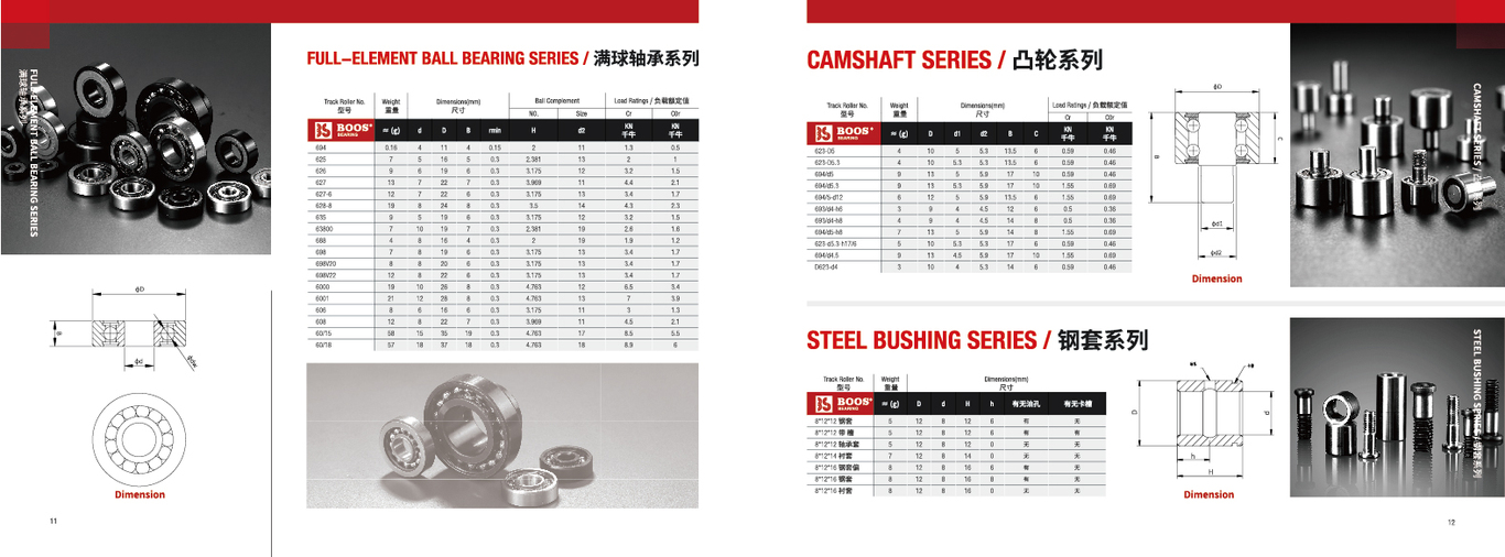 博深企業(yè)軸承畫冊(cè)圖5