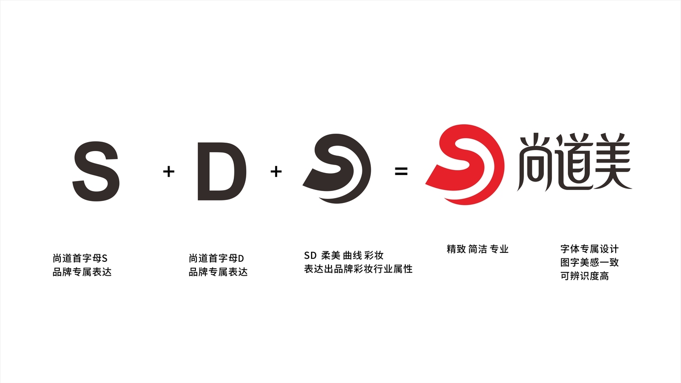 尚道美彩妝品牌LOGO設(shè)計(jì)中標(biāo)圖1