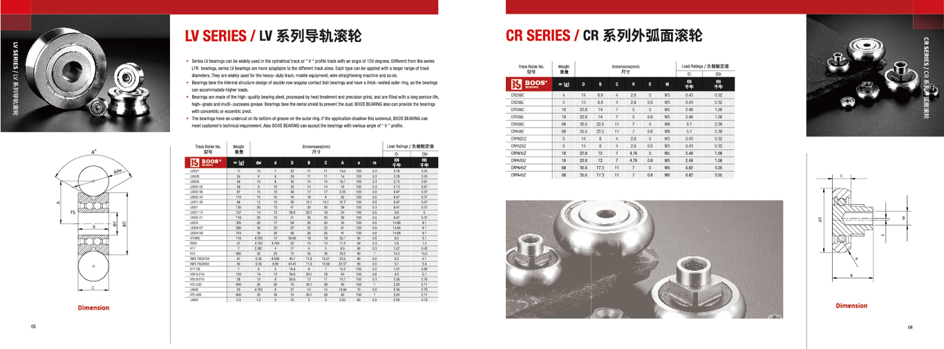 博深企業(yè)軸承畫冊(cè)圖2