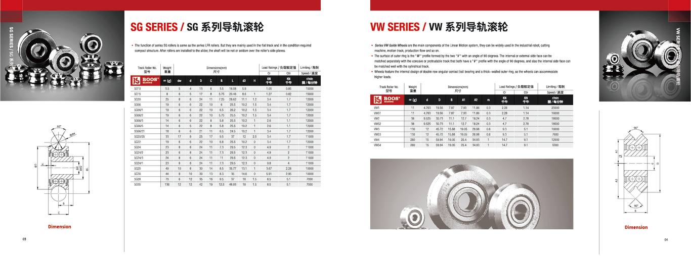 博深企業(yè)軸承畫冊(cè)圖1