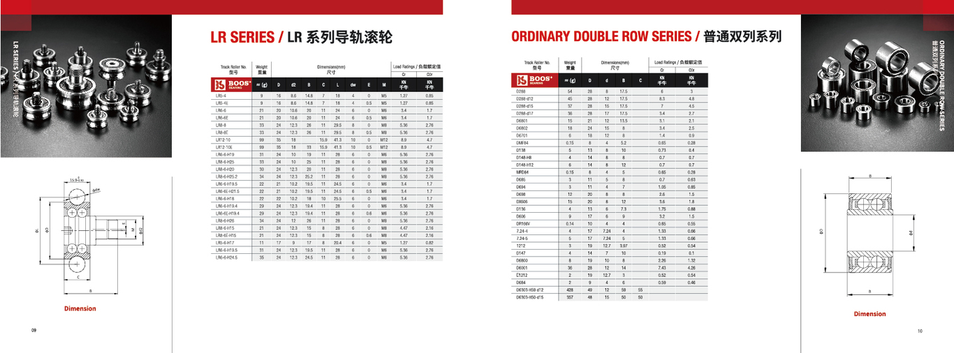 博深企業(yè)軸承畫冊(cè)圖4