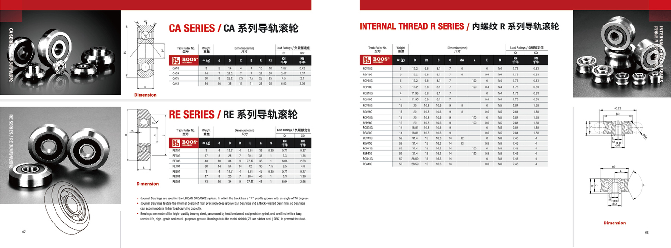 博深企業(yè)軸承畫冊(cè)圖3