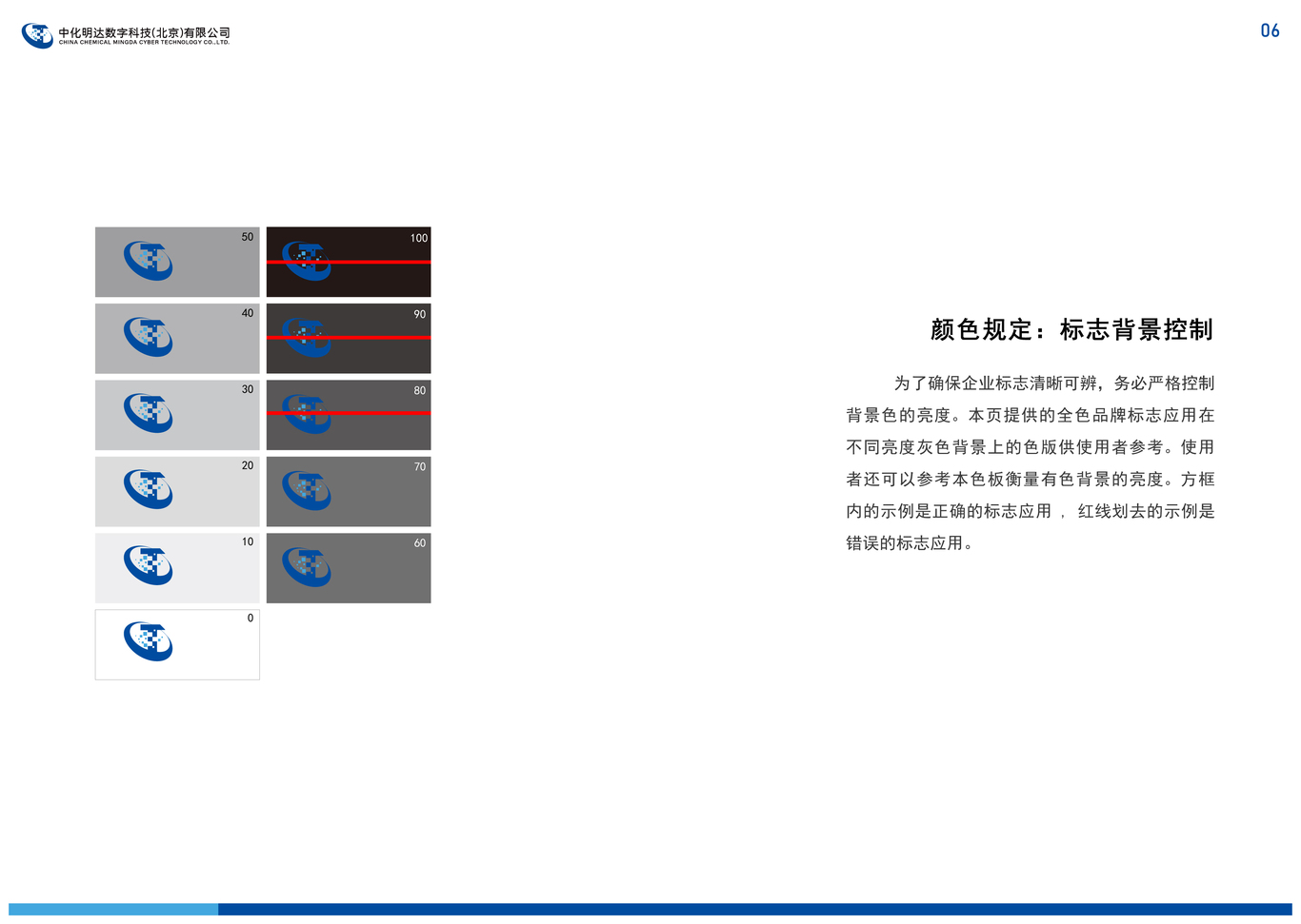 中化明達數字科技VI設計圖5